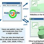 Click to view details Osyon 2