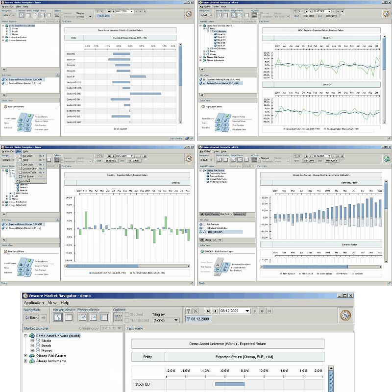 Market Navigator