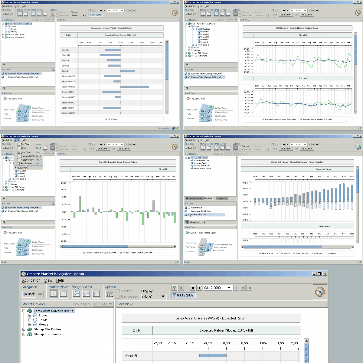 Market Navigator