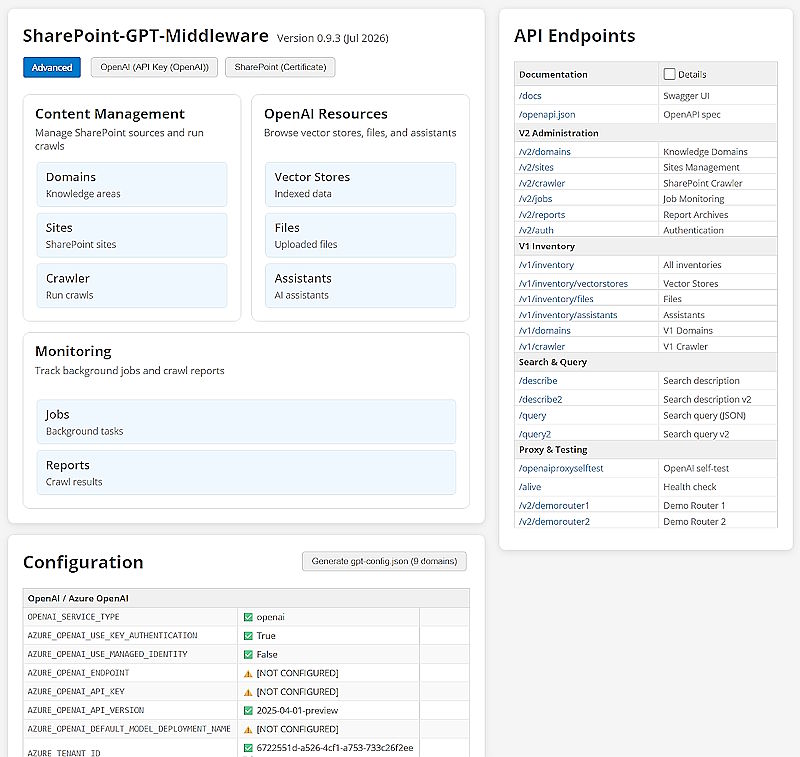Click to view details SharePoint GPT Middleware